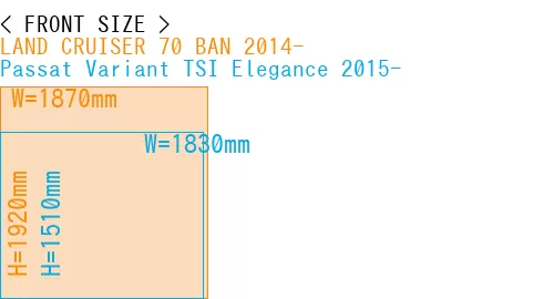#LAND CRUISER 70 BAN 2014- + Passat Variant TSI Elegance 2015-